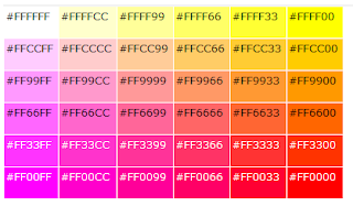 Kode Warna HTML