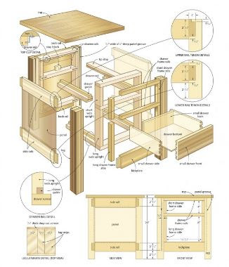 Where to Find Woodworking Plans