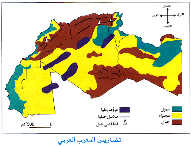 المغرب العربي وخصائصه الطبيعية