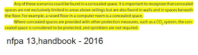 concealed space,nfpa13,nfpa  13, handbook,fire sprinkler,كواشف  دخانود,لرشاشات,الكود  المصري,الكودالقطري,الكود السعودي,الكود  الاماراتي