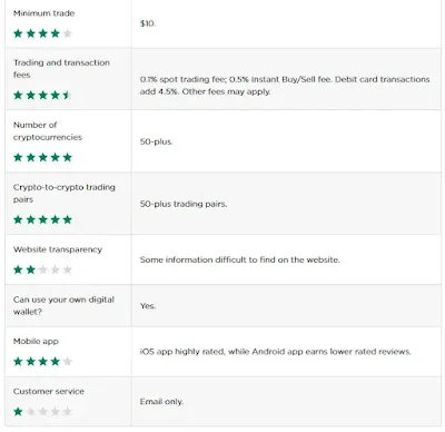 1 forex lot,1 inch binance,1 lot eur usd,1 pip eur usd,1 pip trading,1 pips en euro,100 pips en euro,1000shibusdt,100x coin binance,10set binance,10x binance,1bnb usd,1inchusdt,1ndyjtntjmwk5xpnhjgamu4hdhigtobu1s binance,24 news trade,24 trading,24trading,2local binance,2p2 binance,4c trading,4xp trading,5x 10x binance,7000 bitcoins,a binance,aaafx,aavedown binance,abcd trading,accentforex,acm forex,activ trade,active trade,activtrades cryptocurrency,activtrades mt4,activtrades spread,ada binance euro,ada crypto binance,ada eur binance,ada euro binance,ada usd binance,admiral fx,admiral markets amf,admiral markets au,admiral markets compte,admiral markets compte demo,admiral markets compte islamique,admiral markets demo,admiral markets demo mt4,admiral markets forex,admiral markets futures,admiral markets mt4,admiral markets mt5,admiral markets spread,admiral mt4,admiral mt5,admiral trade,admiralmarket,advanced trader,advcash binance,advcash to binance,aergo binance,aeternity binance,agea forex,agenda forex