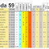 J59 Pronostico y analisis de la Quiniela