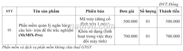 báo giá bản quyền mcmix pro trộn trắc nghiệm