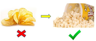 snack-on-popcorn-instead-chips-for-weight-loss