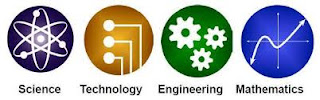 career after 12th science with mathematics