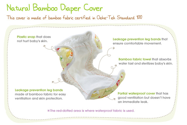 Bamboo Diapers4