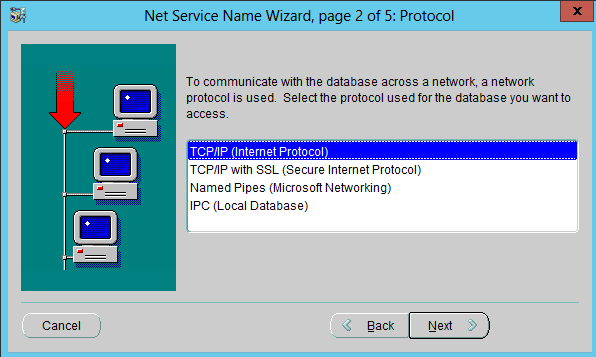 Oracle Database 12c Network configuration, Oracle Database 12c, Oracle Database Learning, Oracle Database Exam Prep, Oracle Database Certification