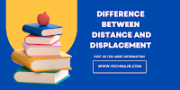 Difference Between Distance and Displacement