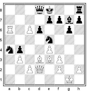 Posición de la partida de ajedrez Y. Stepak - I. Thomas (Israel, 1988)