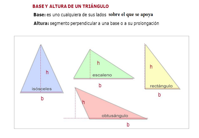 Los matemágicos de 5º: Alturas de un triángulo