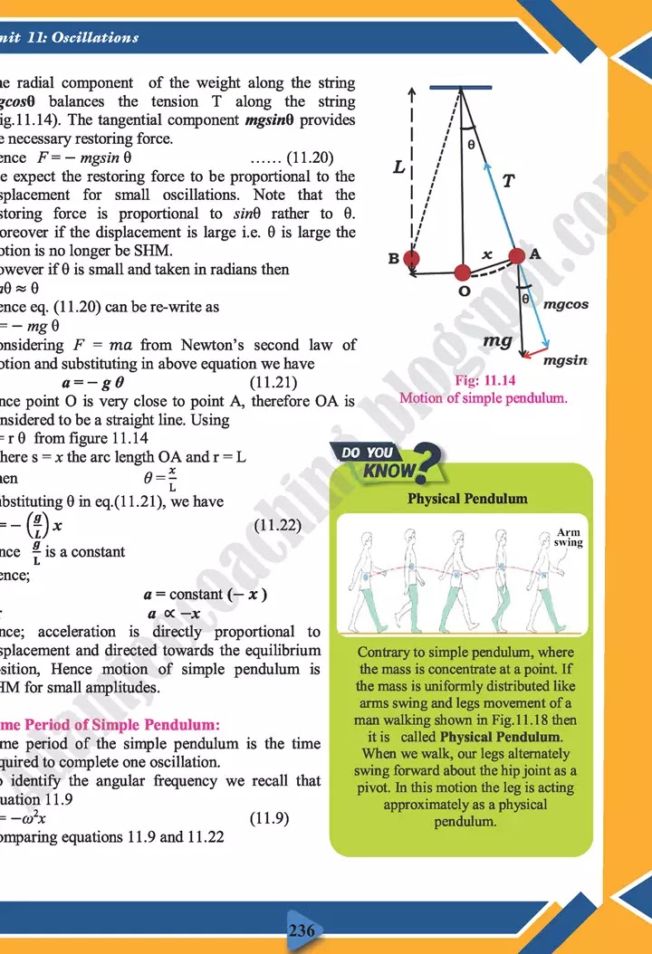oscillations-physics-class-11th-text-book