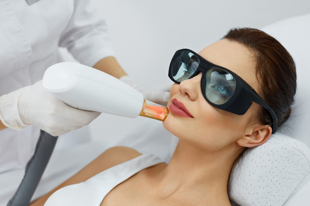 Laser Resurfacing Devices Market