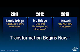 haswell penerus intel ivy bridge prosesor intel generasi terbaru 2013, kelebihan haswell dibanding ivy bridge, penerus cpu ivy bridge 2013