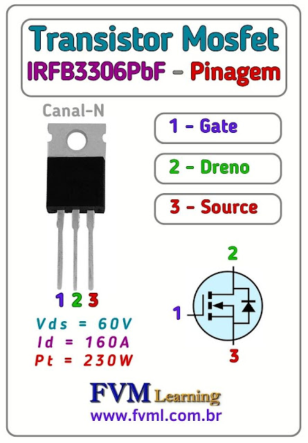 Pinagem-Pinout-Transistor-Mosfet-Canal-N-IRFB3306PbF-Características-Substituição-fvml