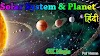 सौरमंडल के ग्रह Planets | Solar System in Hindi | Saur Mandal | About the Sun in Hindi | About Mercury Planet |  About Venus Planet | Information About Planet Earth in Hindi | About Mars Planet in Hindi | About Jupiter Planet in Hindi | Saturn Planet in Hindi | Uranus Planet in Hindi | Neptune Planet in Hindi | Asteroid circle | Comet | About Pluto in Hindi | Galaxy |