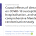 Efeitos causais dos hábitos alimentares na suscetibilidade, hospitalização e gravidade da COVID-19