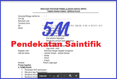 RPPH Saintifik PAUD Usia 5-6 Tahun Tema Api Semester 2 Minggu Ke 10