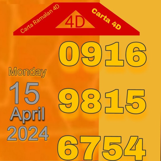 Carta 4D Gdl Perdana Updated Chart For 15 April 2024