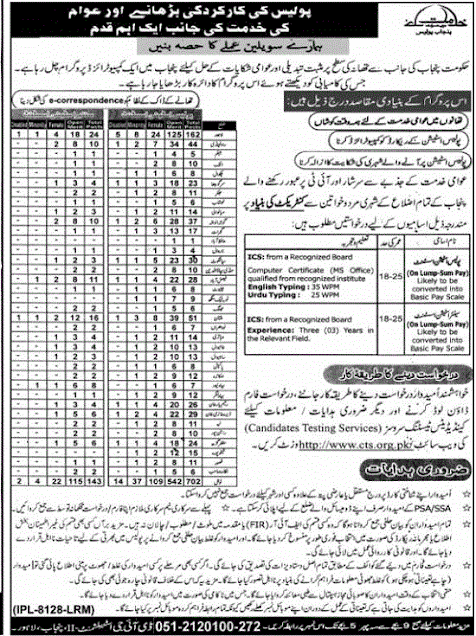 punjab-police-jobs-2020-apply-online-via-cts-station-assistant-senior-station-assistant-advertisement