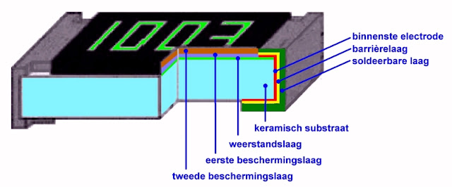 SMD-weerstanden-13 (© 2022 Jos Verstraten)