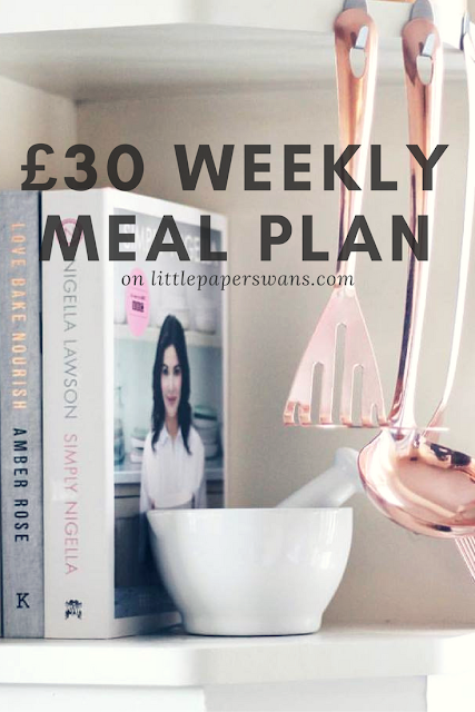 Weekly Meal Plan Under £30