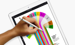 iPad With Pencil Support