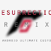 [CM][6.0.1][CPT] Resurrection Remix 5.6.9 MM For Micromax Unite 2