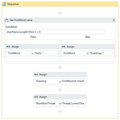 The Completed Workflow