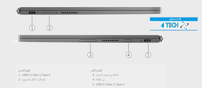 لينوفو Lenovo Yoga Book C930