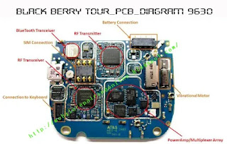 black berry tour schematics diagram