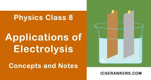 Applications of Electrolysis Class 8 Science Guide