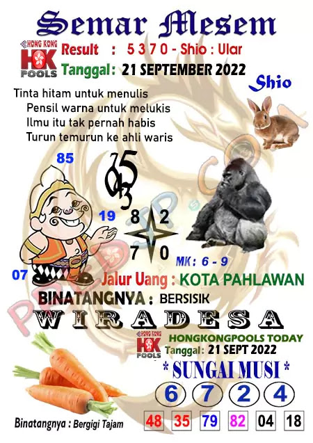 Syair Semar Mesem HK Hari Ini 21-Sep-2022