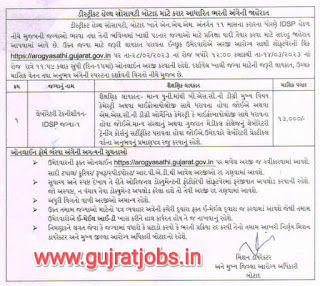 Lab Technician recruitment