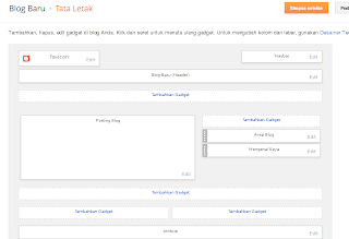 Widget Penting Blogger