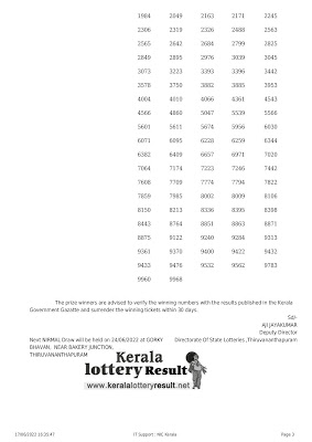 Off: Kerala Lottery Result 17.06.2022 Nirmal Lottery Results NR 281