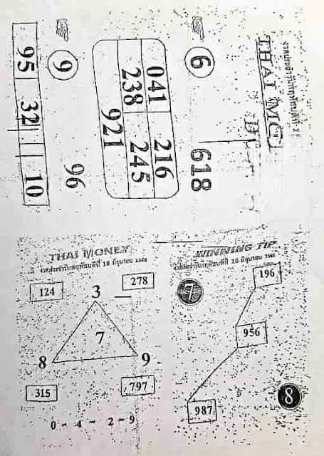 2nd PAPER 16-4-2022 Thai lottery / Thailand Lottery New Paper 16 April 2022