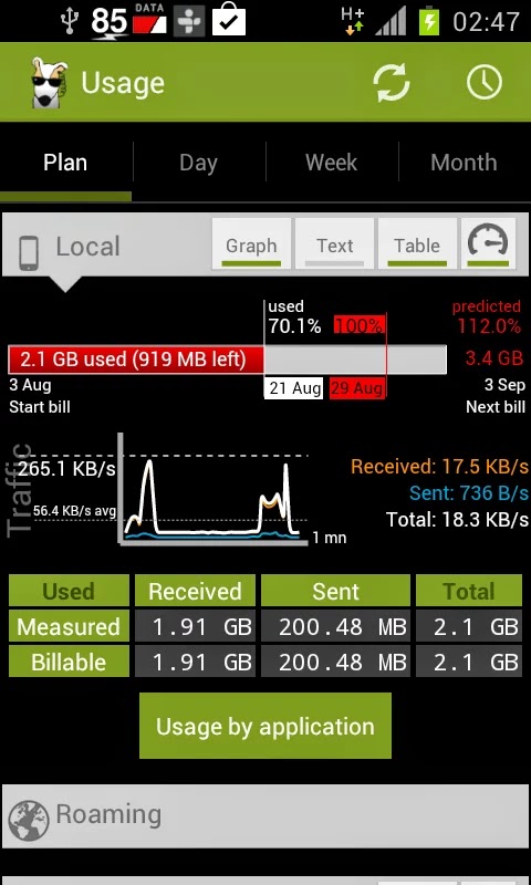 3G Watchdog Pro - Data Usage v1.26.4 3G Watchdog Pro - Data Usage v1.26.4