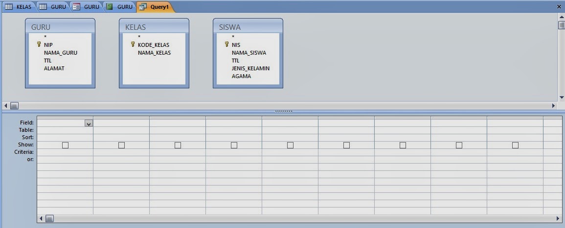 Pondok Microsoft Office: Mengenal Tabel, Query, Form, dan 