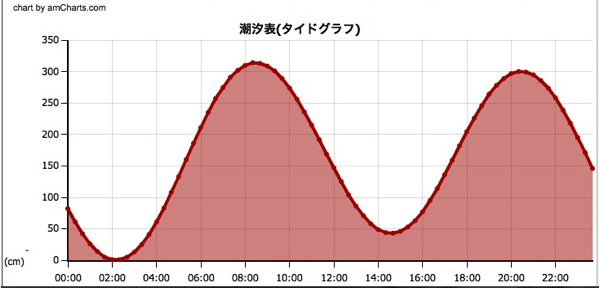 スクリーンショット 2012 10 16 11 37 05