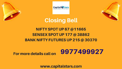 Closing Bell