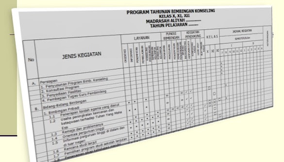 Contoh Silabus Prota Promes Bimbingan Konseling Untuk MA SMA K13