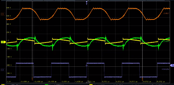 Impulse and square wave graph