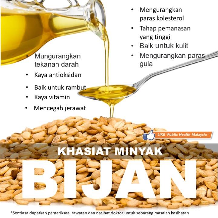 Manfaat Minyak Bijan - Public Health Malaysia