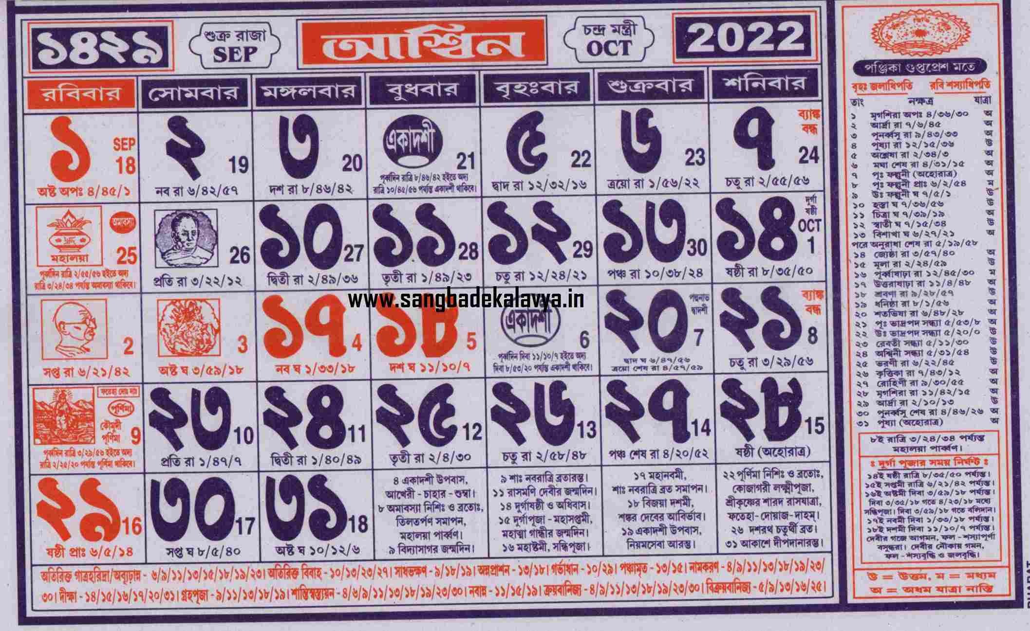 Calendar of ashwin Pdf
