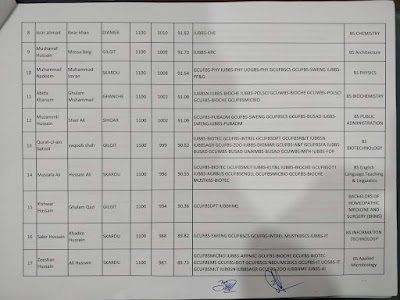 Islamia University Bahawalpur Tentative Merit/Selection list.  All those candidates who have been selected are hereby Informed to submit acceptance in written till 7th October 2022. Those candidates who don't want to avail the seat and can wait for other Universities may submit refusal till 7th October 2022.  Acceptance and refusals can be submitted via email at info@doecgb.gov.pk.  Those students who will submit the Acceptance are advised to report at Islamia University Bahawalpur as soon as possible before 10 October 2022.