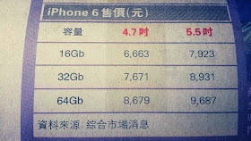 iPhone 6'nın fiyatı