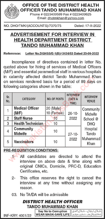 Health Department Tando Muhammad Khan Jobs October 2022