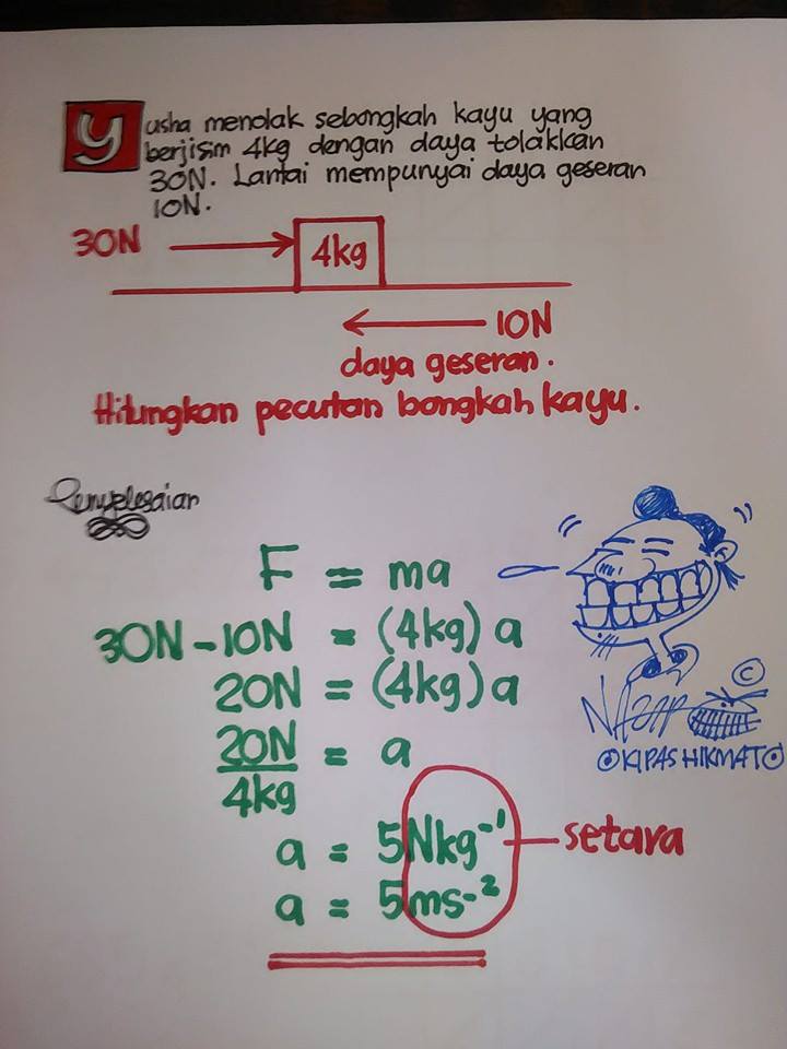 Contoh Soalan Bm Pt3 Kssm - Lamaran M