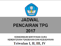 DOWNLOAD JADWAL PENCAIRAN TPG TRIWULAN I, II, III DAN IV TAHUN 2017