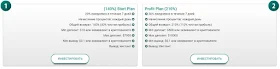 Инвестиционные планы Crypthonex